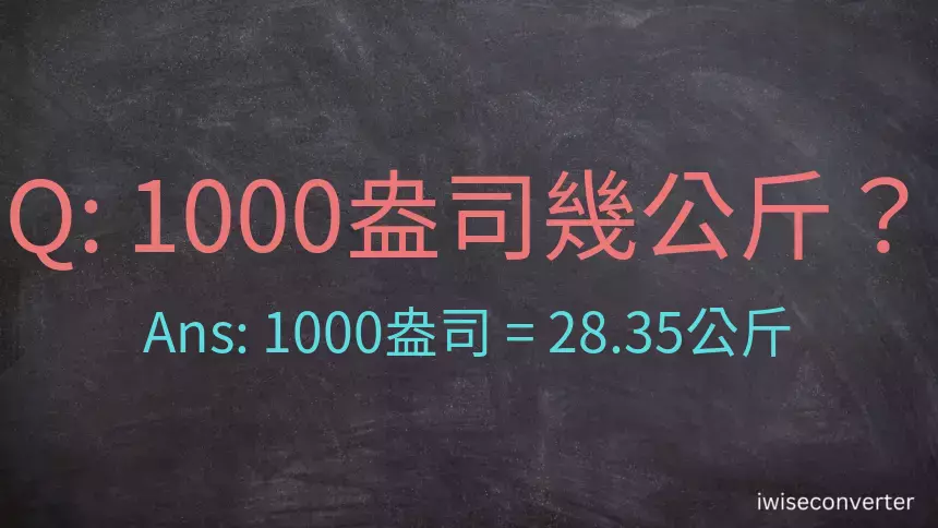 1000盎司幾公斤？