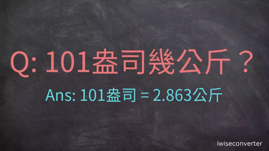 101盎司幾公斤？