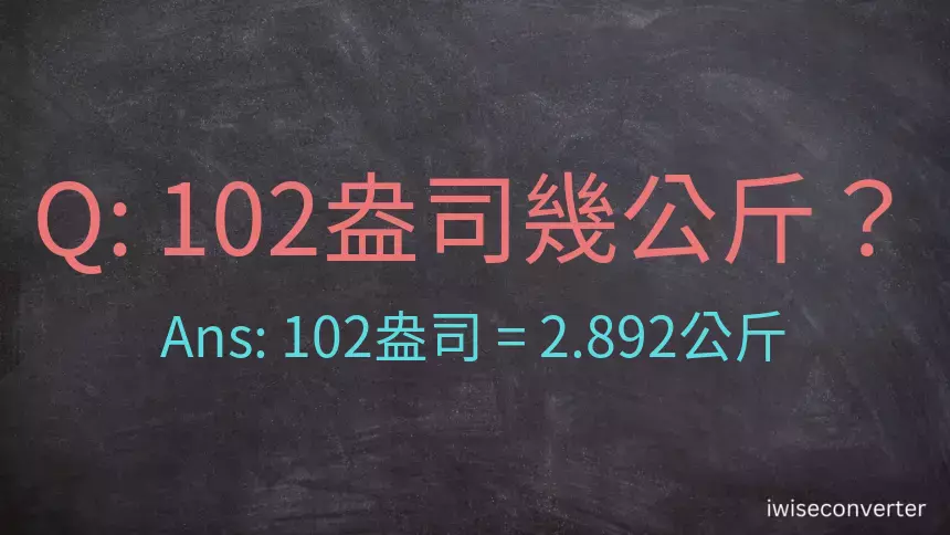 102盎司幾公斤？