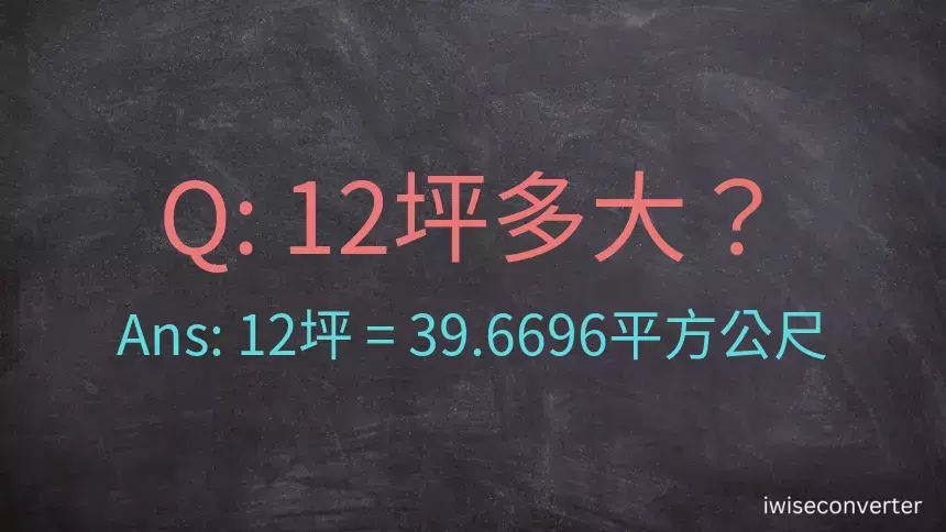 12坪多大？12坪幾平方公尺？