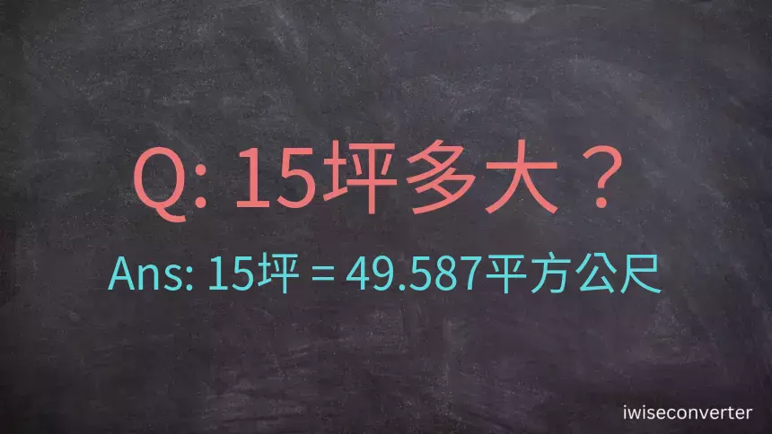 15坪多大？15坪幾平方公尺？