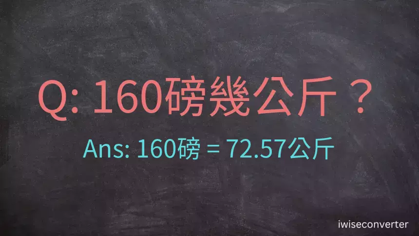 160磅幾公斤？