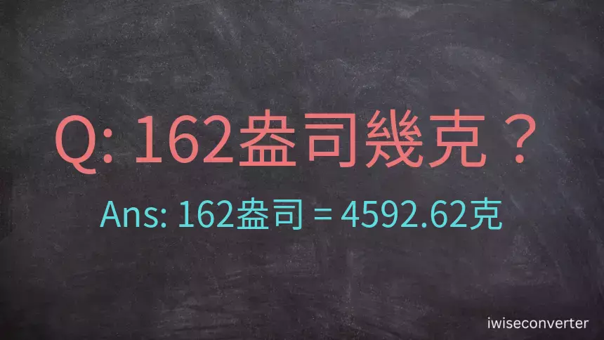 162盎司幾公克？162盎司幾克？