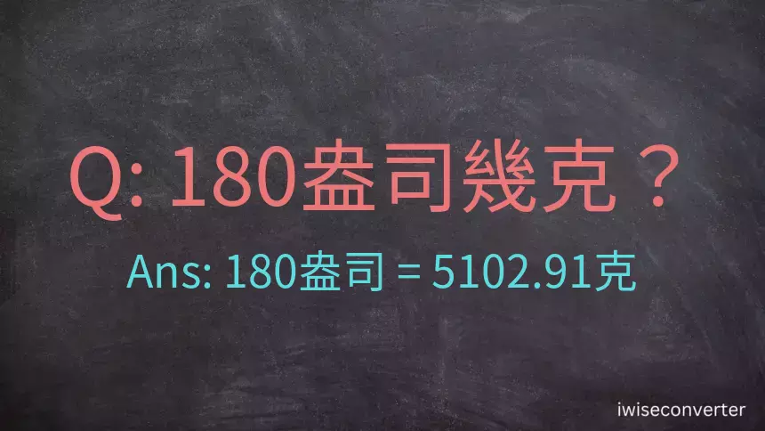 180盎司幾公克？180盎司幾克？