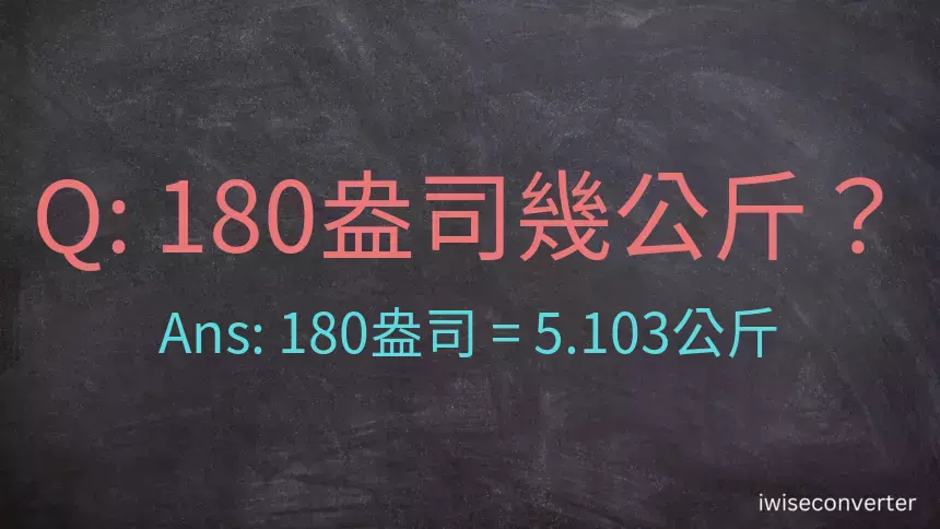 180盎司幾公斤？