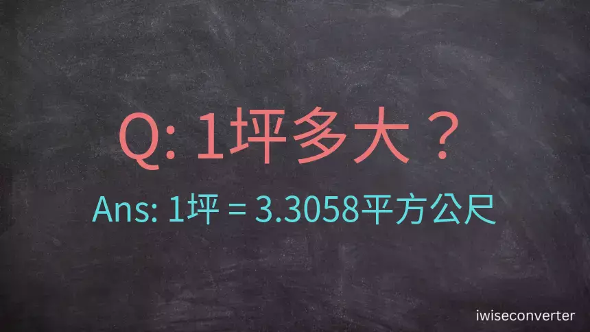 1坪多大？1坪幾平方公尺？