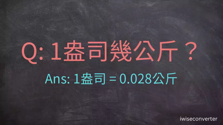 1盎司幾公斤？