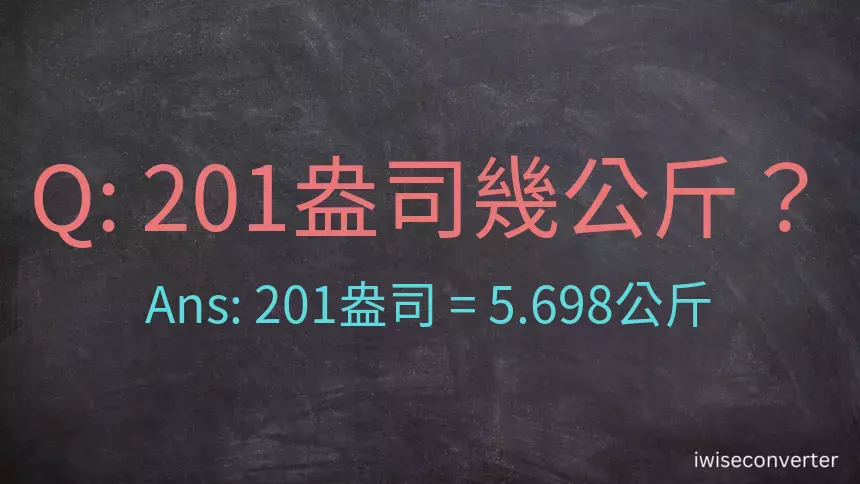 201盎司幾公斤？