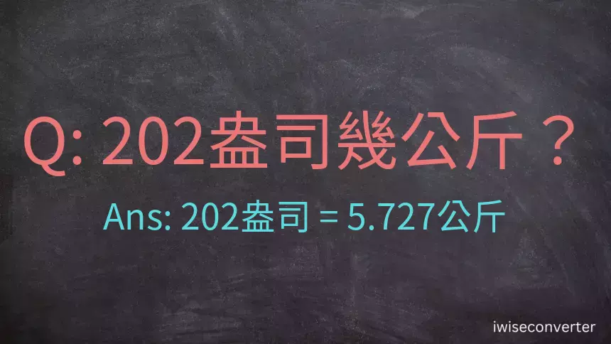 202盎司幾公斤？