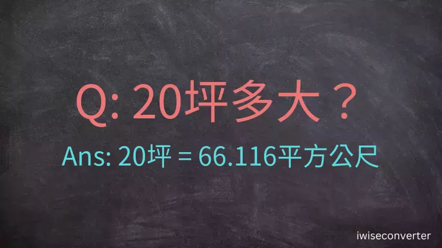 20坪多大？20坪幾平方公尺？