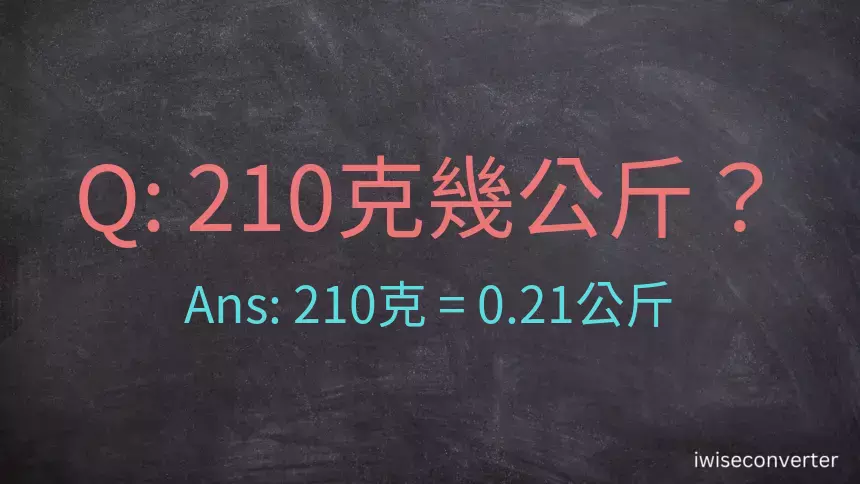 210克是多少公斤？