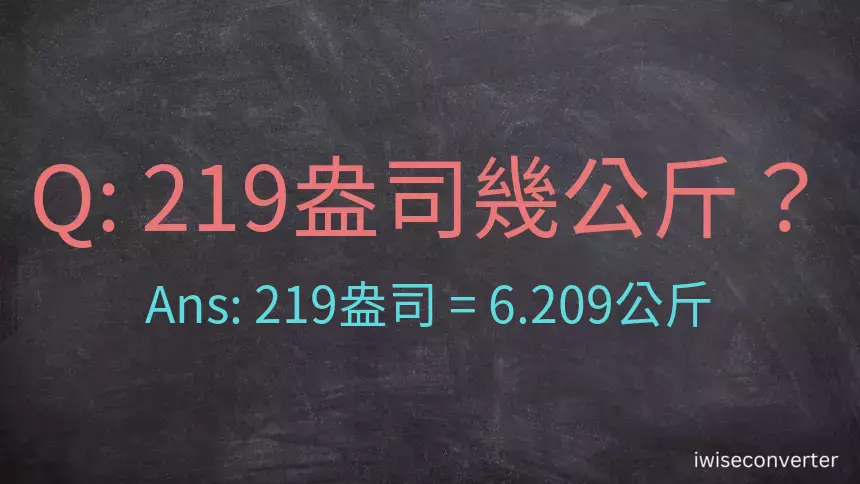 219盎司幾公斤？