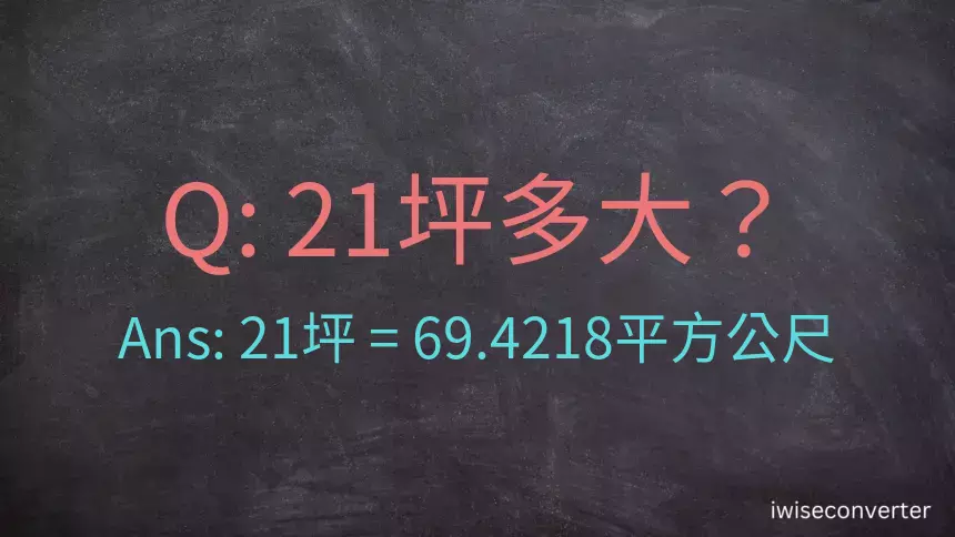 21坪多大？21坪幾平方公尺？