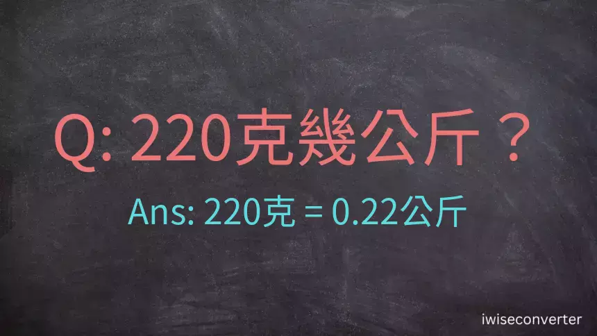 220克是多少公斤？