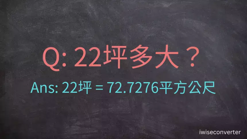 22坪多大？22坪幾平方公尺？