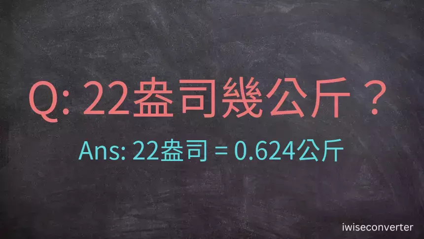 22盎司幾公斤？