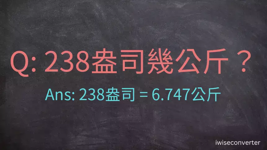 238盎司幾公斤？