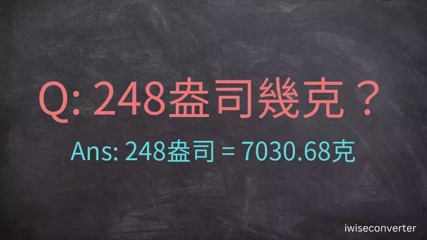 248盎司幾公克？248盎司幾克？