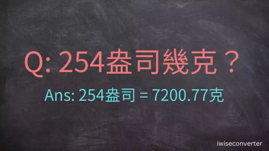 254盎司幾公克？254盎司幾克？