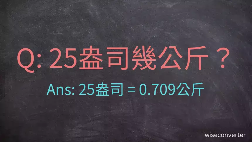 25盎司幾公斤？