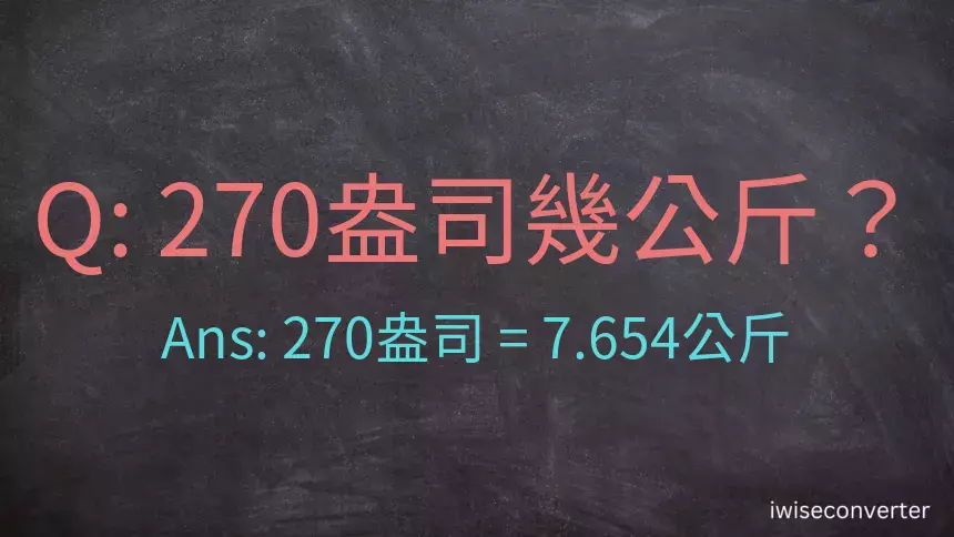 270盎司幾公斤？