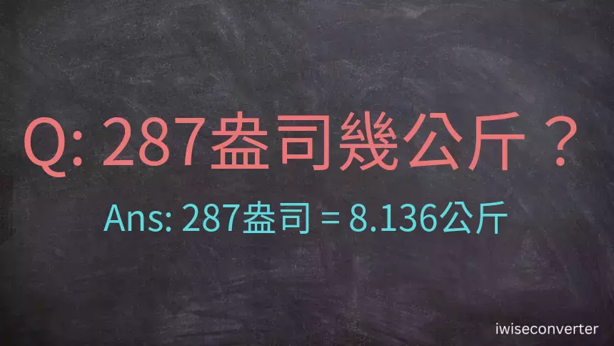 287盎司幾公斤？