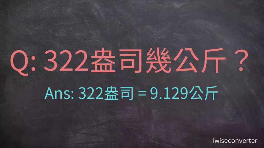 322盎司幾公斤？