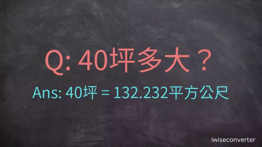 40坪多大？40坪幾平方公尺？