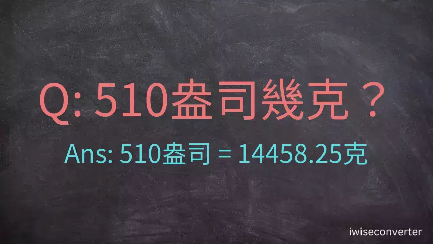 510盎司幾公克？510盎司幾克？