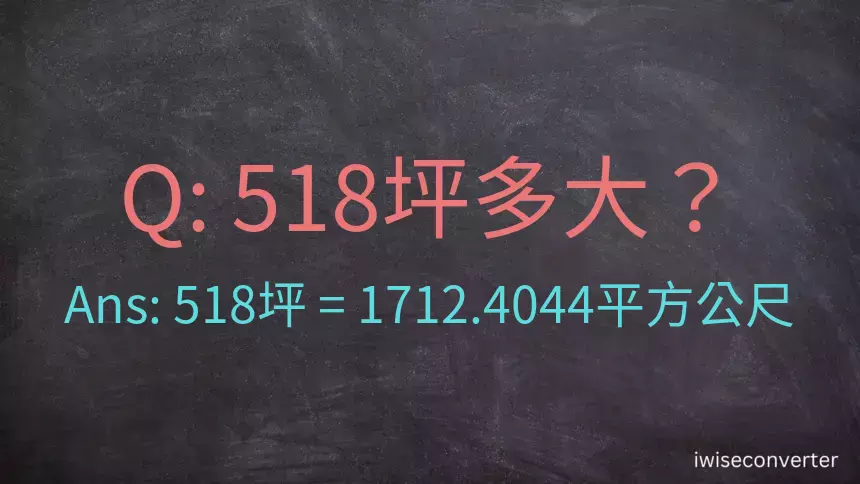 518坪多大？518坪幾平方公尺？