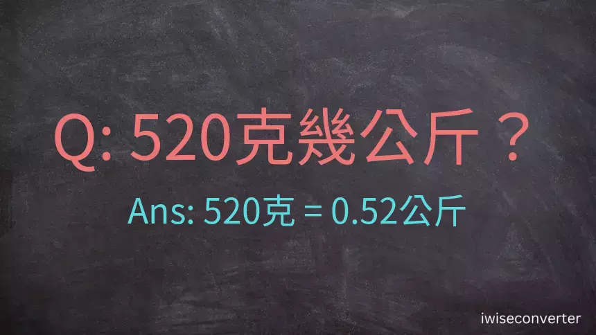 520克是多少公斤？