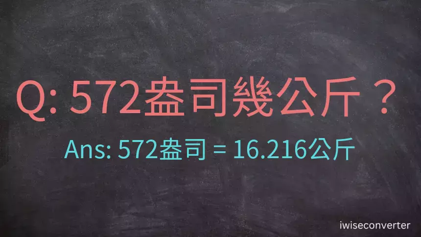 572盎司幾公斤？