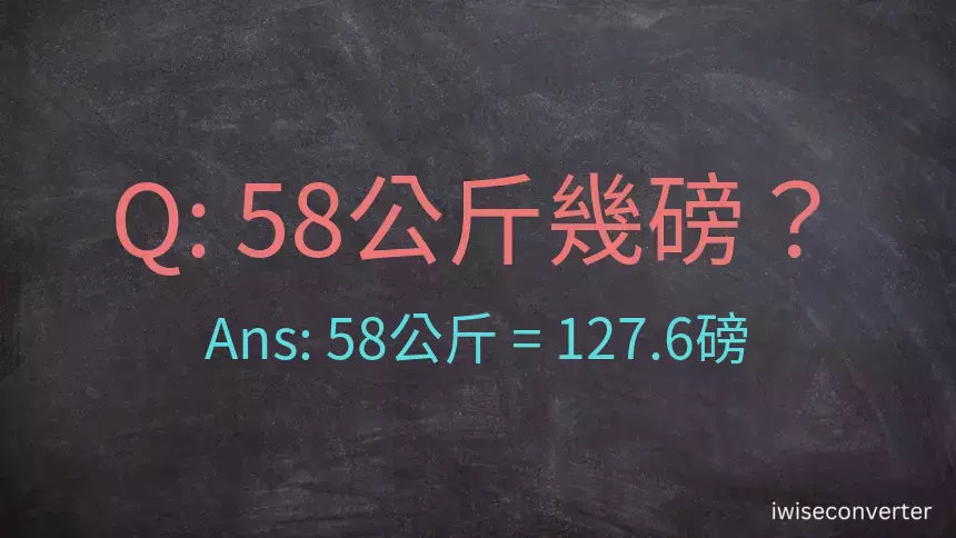 58公斤幾磅？