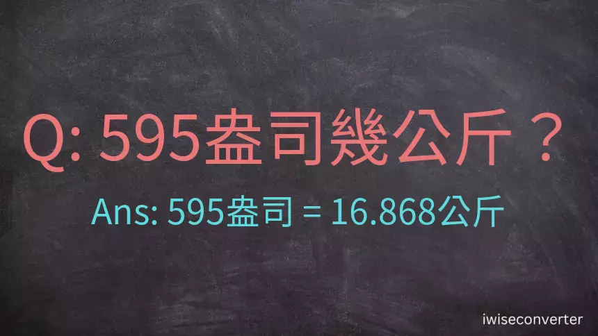 595盎司幾公斤？