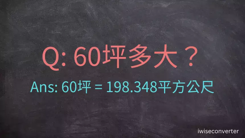 60坪多大？60坪幾平方公尺？