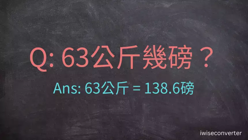 63公斤幾磅？