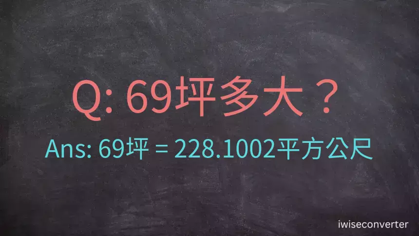 69坪多大？69坪幾平方公尺？