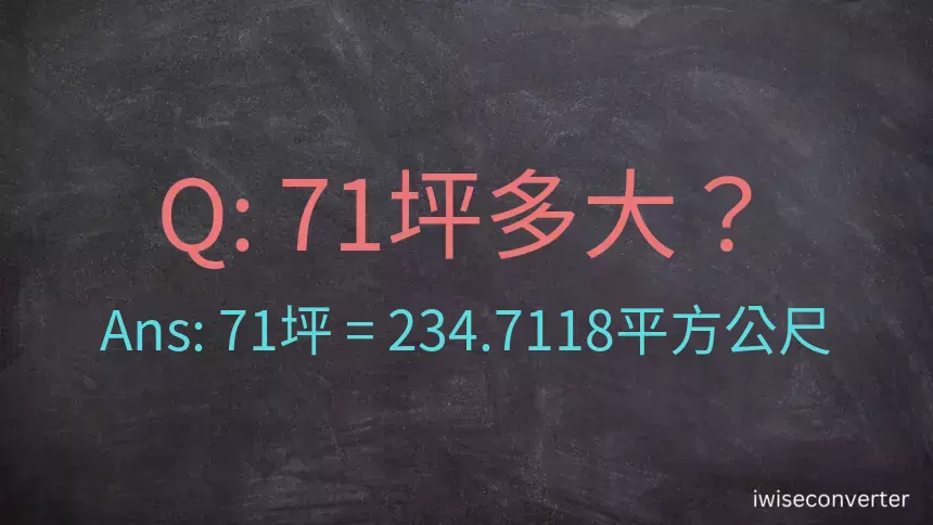 71坪多大？71坪幾平方公尺？