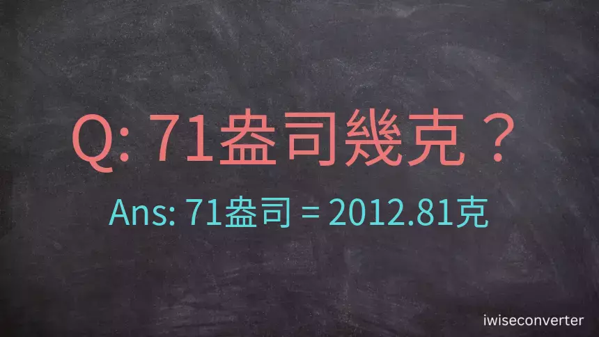 71盎司幾公克？71盎司幾克？