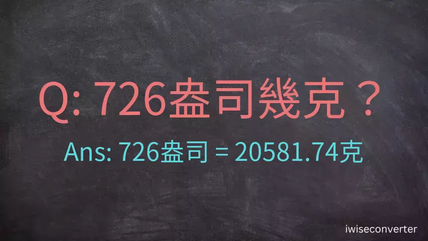 726盎司幾公克？726盎司幾克？