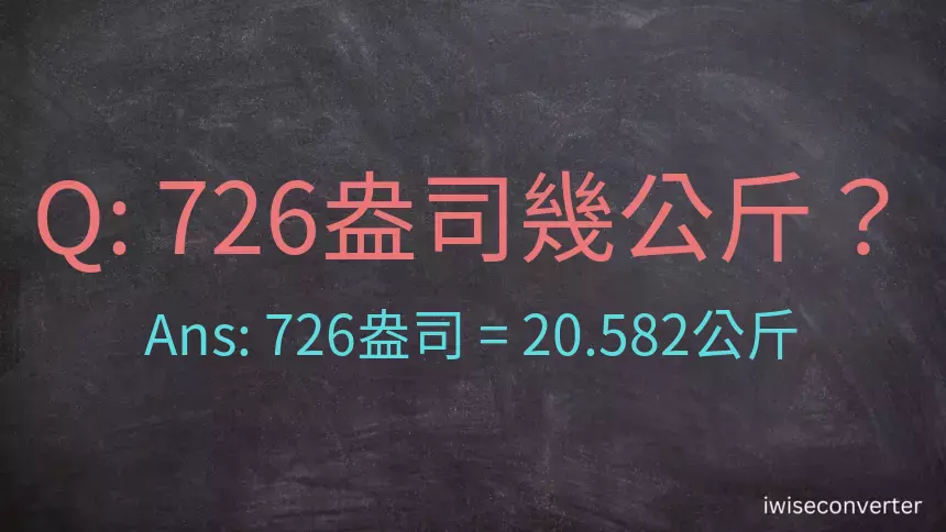 726盎司幾公斤？