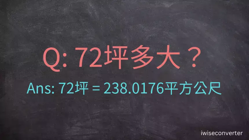 72坪多大？72坪幾平方公尺？