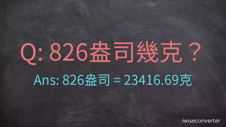 826盎司幾公克？826盎司幾克？