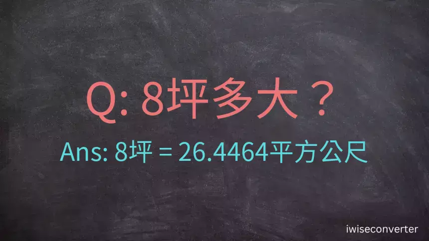 8坪多大？8坪幾平方公尺？