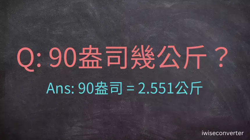 90盎司幾公斤？