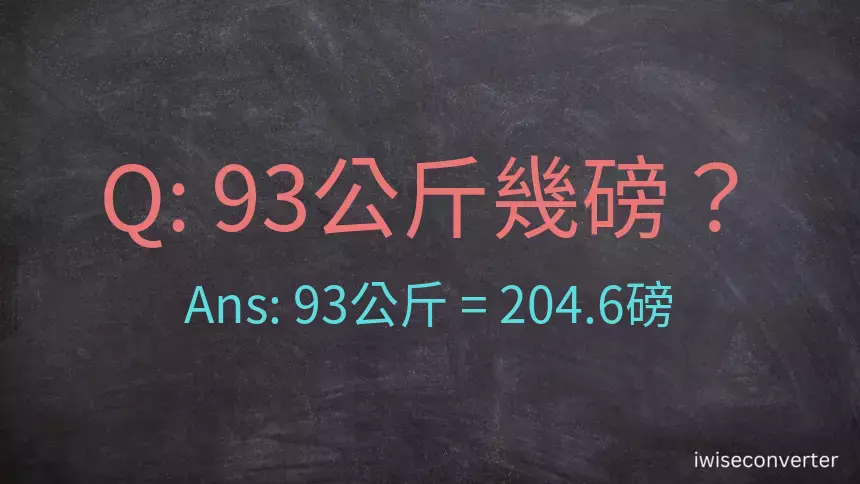 93公斤幾磅？