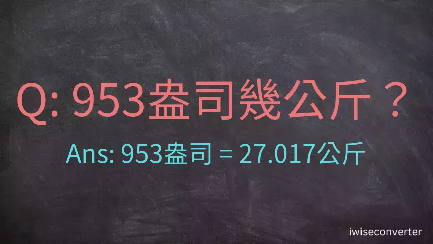953盎司幾公斤？