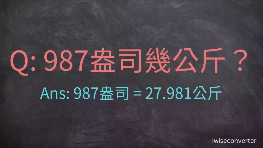 987盎司幾公斤？