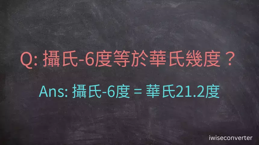 攝氏-6度等於華氏幾度？