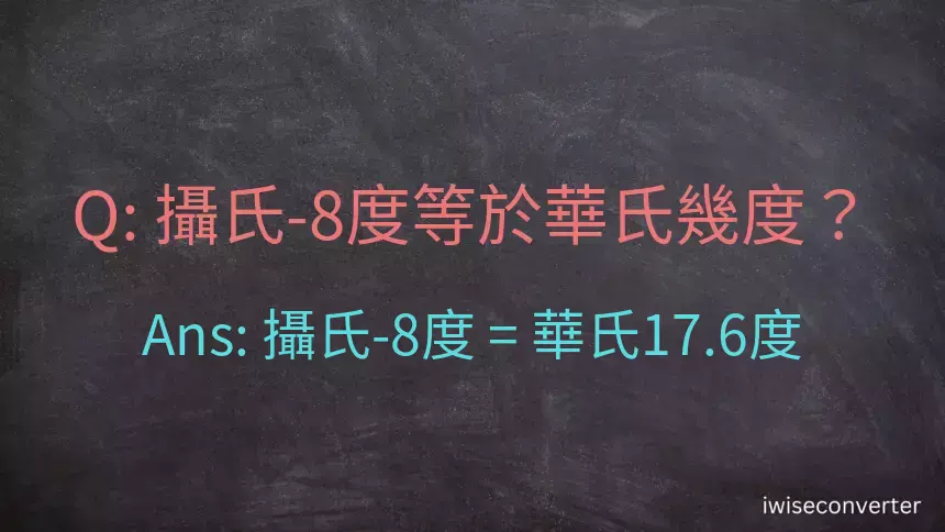 攝氏-8度等於華氏幾度？